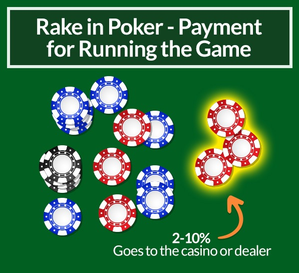 Mit Poker Geld Verdienen Mit Poker Geld Verdienen