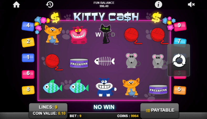 Kitty Cash 1x2Gaming